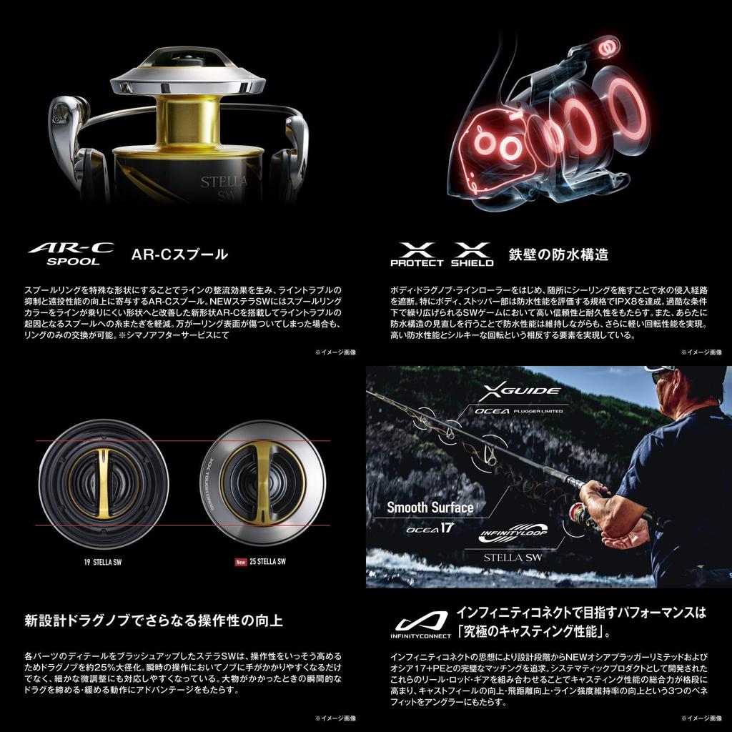 SHIMANO Безынерционная катушка 25 Stella SW 10000PG