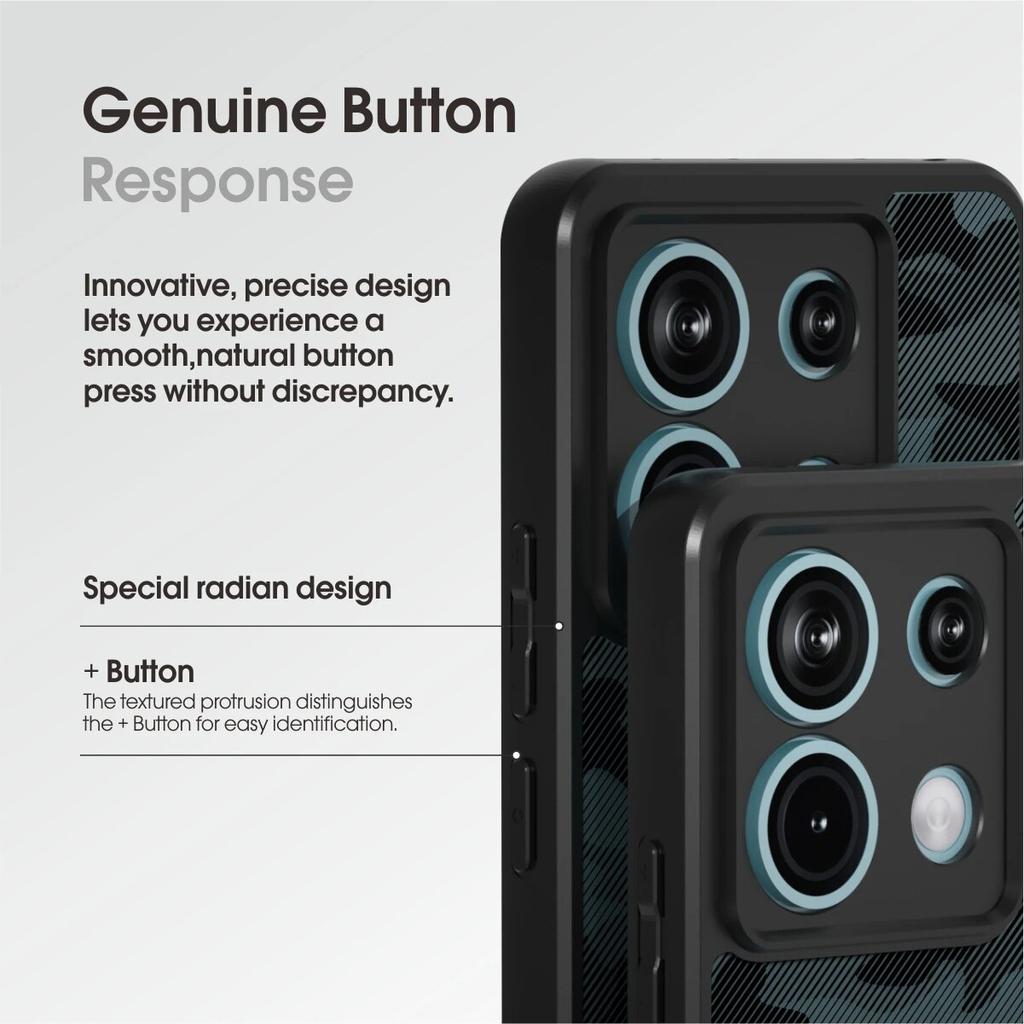 (Comes with Wrist strap)IBMRS [Anti-Scratch Dual Coating]  for Xiaomi Redmi Note 13 Pro 5G/Poco X6 Transparent Case, Camo Shockproof Matte Phone Case