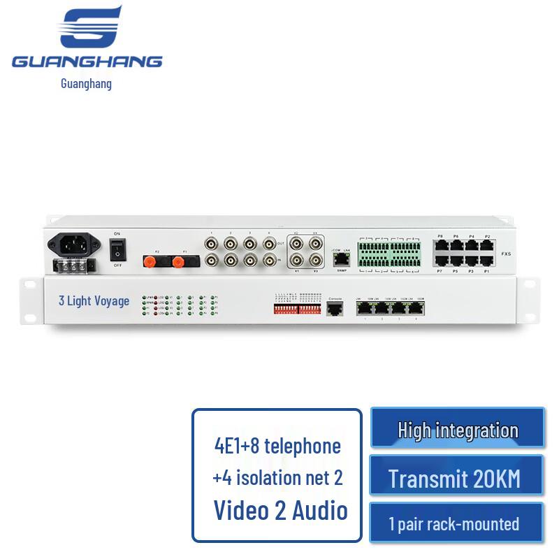 Guanghang Multi-Service Fiber Optic Multiplexer