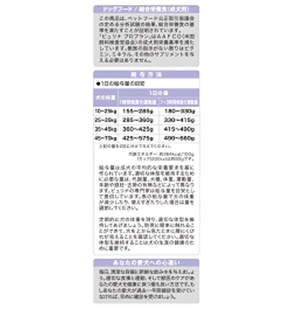 Pro Plan OptiAge for Medium and Large Adult Dogs from Around 7 Years Dry Brain and Memory Chicken 12kg Dogs, Old, Support,