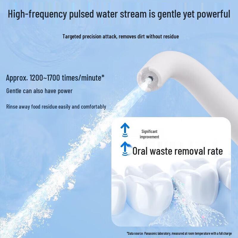 Panasonic EW-DJ33 Cordless Oral Irrigator CN plug (adapter included)