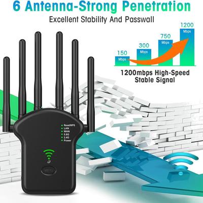 Двухдиапазонный беспроводной усилитель сигнала AC1200M: 5G Мощный WiFi Усилитель Репитер