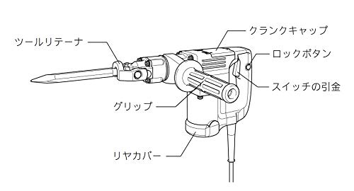 Электрический молоток Makita HM0830