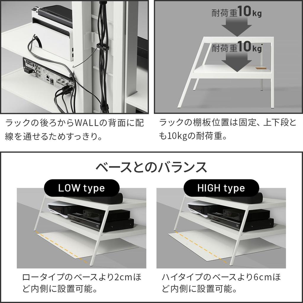 EQUALS TV настенный TV WALL медиа сатин черный подставка, подставка, совместимая с V2/V3, стойка,