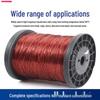 Rongyu Enameled Pure Copper Winding Wire