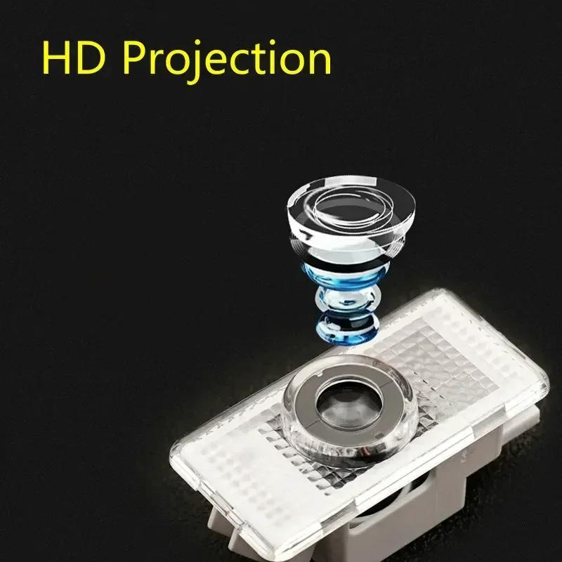 Для BMW G20 F40 Z4 G29 M8 X7 G07 M4 G02 2022 Новые 1 3 Серии Светодиодные Автомобильные HD Дверные Приветственные Световые Проекторы Логотипа Лазерные Лампы Призрачной Тени