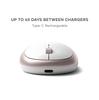Satechi Aluminum M1 Bluetooth Wireless Mouse Charging Port with 2012 and later Mac devices such as Mac Type-C (Compatible Mini, iMac, MacBook, iPad)