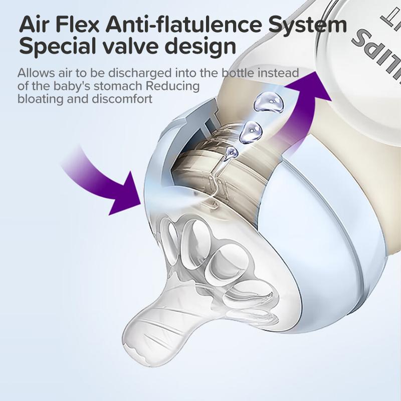 Philips Детская бутылочка PPSU