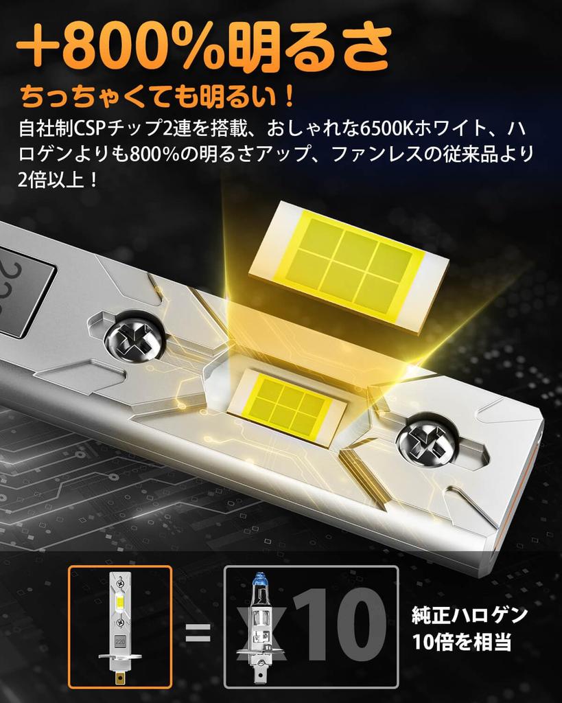 BORDAN H1 LED Headlight, For Vehicle Inspection, High Beam, Non-Polarity, Explosive Light, Pop-Up, 20W