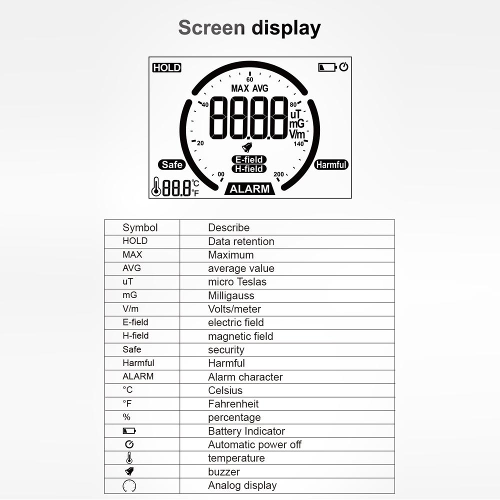 Ручной портативный детектор электромагнитного излучения, бытовой, лабораторный, больничный, многофункциональный