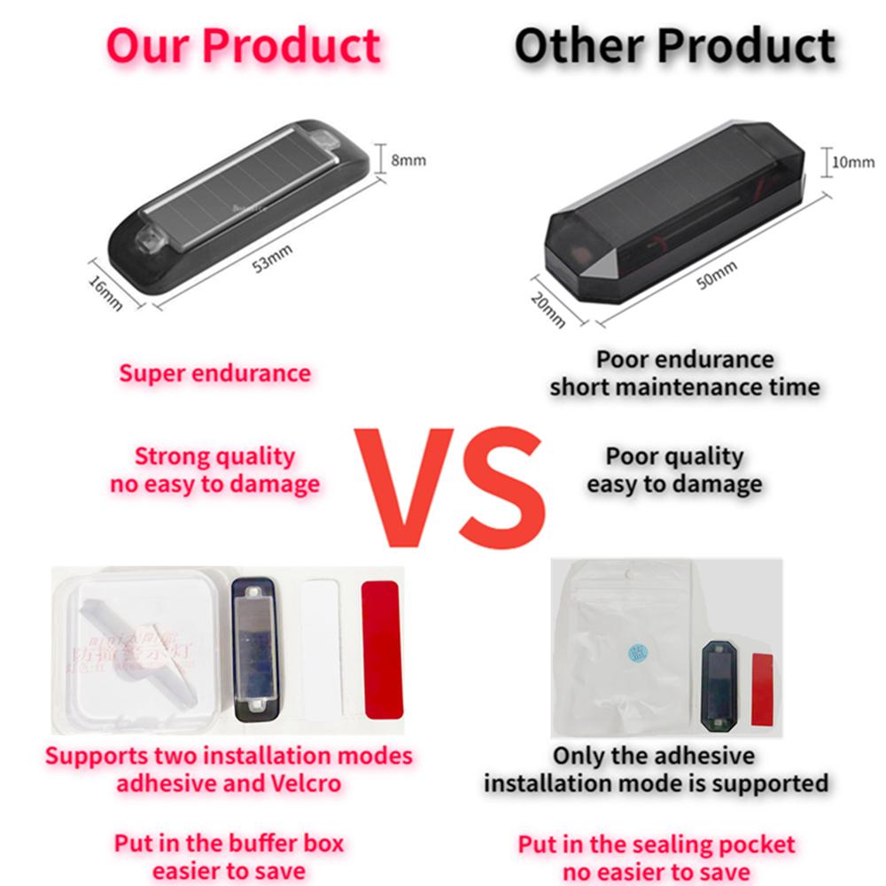 Мини светодиодный автомобильный предупреждающий свет на солнечной энергии, ночная охранная имитация сигнализации, беспроводная противоугонная предупреждающая лампа, мигающая имитация сигнализации