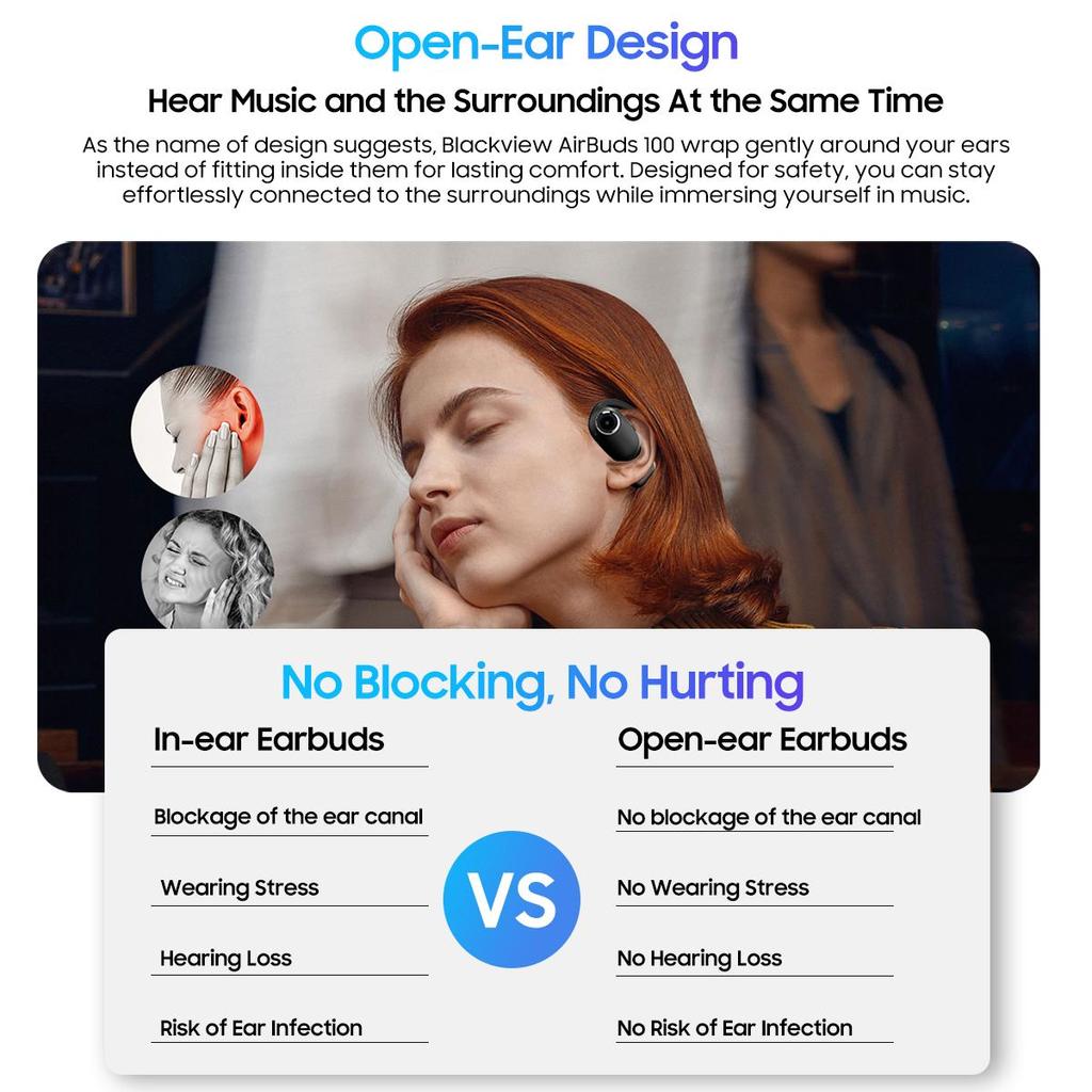 Blackview Беспроводные наушники AirBuds 100 Bluetooth 5.3 Спортивная музыкальная гарнитура