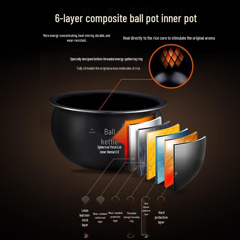 SUPOR 5 л Сферическая чаша Умная рисоварка с микродавлением SF50FC733