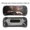 Protector Cover for Retroid Pocket 5 Protective Case Scratchproof Shell Console Transparent Case Gamepad Skin Sleeve