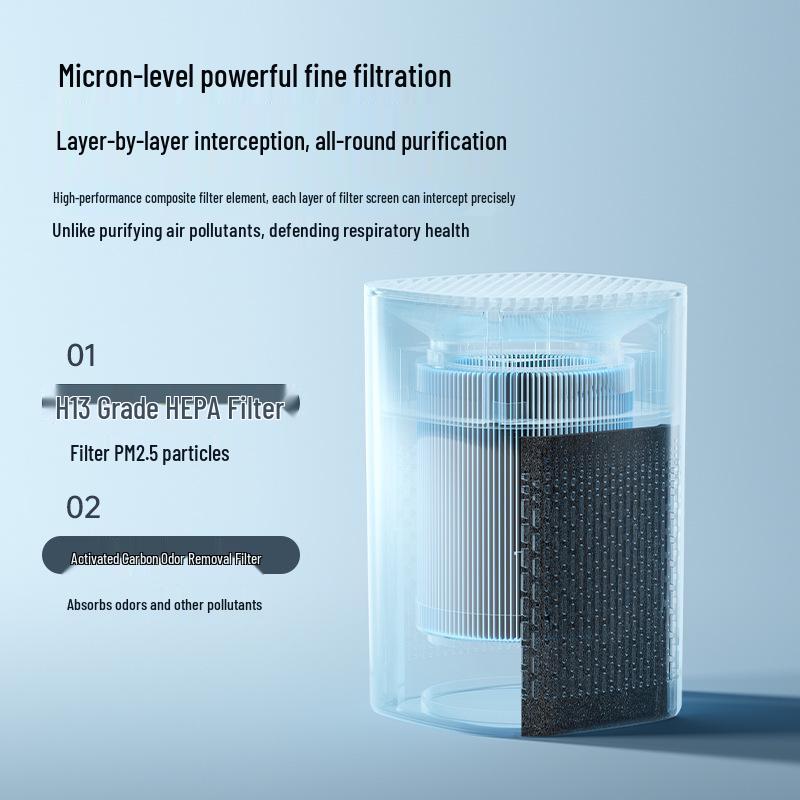 2025 USB Очиститель и Дезодоратор Воздуха для Дома или Офиса
