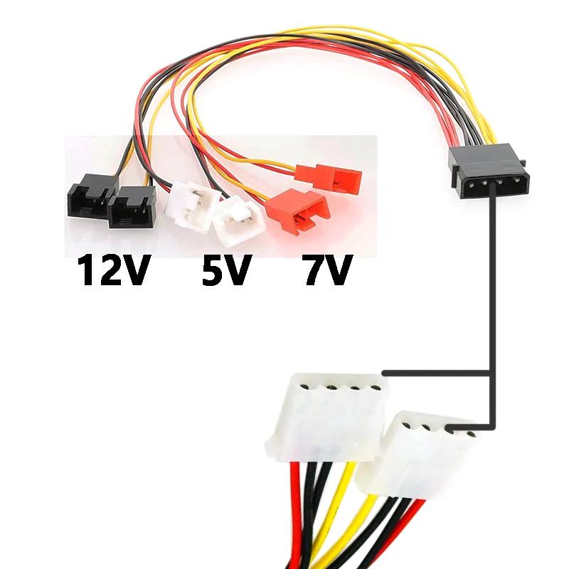 4-контактный Molex на 3-контактный/4-контактный адаптер для вентилятора 12 В 7 В 5 В Адаптер для ПК-вентилятора 4-контактный Molex Разветвитель Кабель в оплетке для компьютерного ПК-корпусного вентилятора
