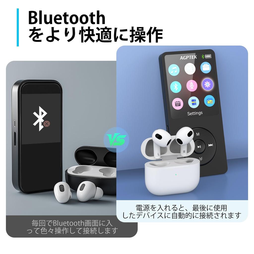 MP3-плеер AGPTEK с 40-часовым воспроизведением, Bluetooth 5.3, 32 ГБ встроенной памяти, Hi-Fi, ультралегкий, расширяемый до 64 ГБ, кнопочное управление, без потерь sou