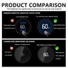Car Stainless Thermos Bottle Temperature Display Thermos Cup For BMW M Performance E36 E46 E60 E90 E91 E92 E93 F30 F20 AC4