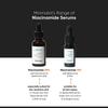 Minimalist Сыворотка для лица с ниацинамидом 10% и цинком, контроль жирности, против акне, уход за порами, 10 мл, 1 шт.