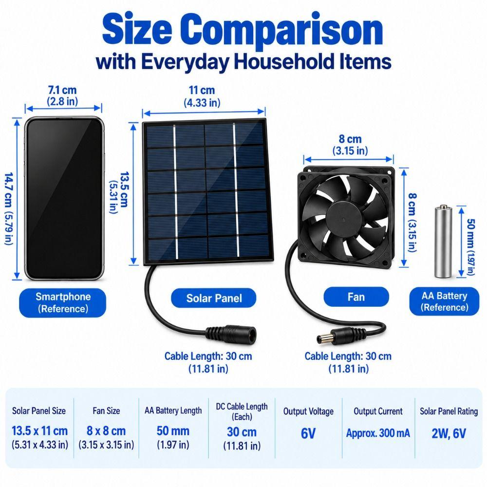Black Solar Panel Fan Kit 2W, 6V Solar Ventilation Fan Greenhouse Exhaust Fan  Garden Shed Use