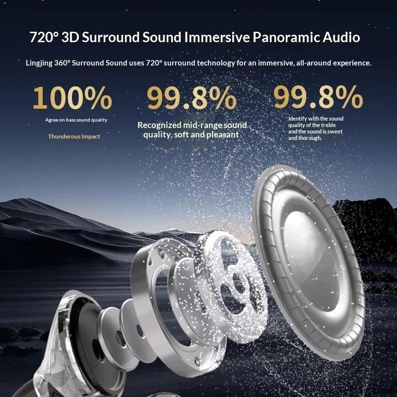 Xiaomi Wireless Bluetooth Earphone OWS Clip-On Earbud Pain-Free Fit Noise Cancelling for Long-Lasting Battery Clear Call Mic Headphone