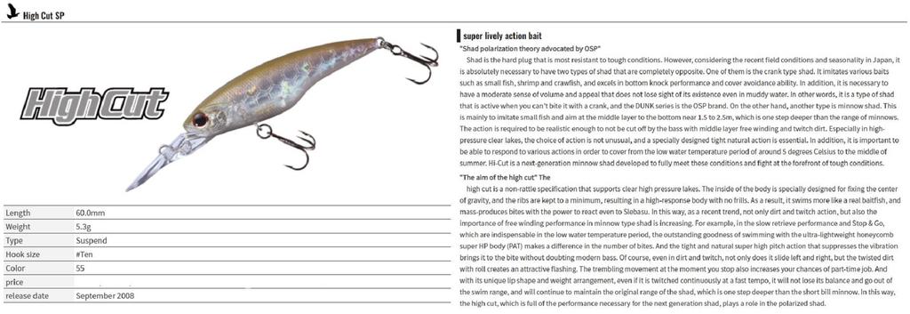 OSP High Cut Silent 60 mm 5.3 grams Suspend Lure H-59 (9280)