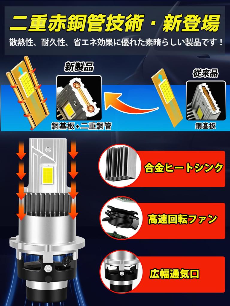 Briteye LED Headlight, Car Inspection Compatible, 6500K, White, Fanless, DC12, Small, Compact, Set of 2 (D4S LED)