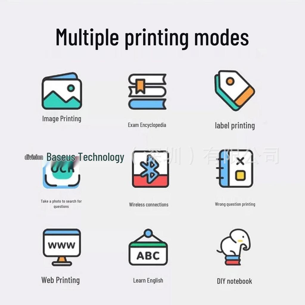 C15 Портативный мини-термопринтер для печати этикеток и фотографий для студентов
