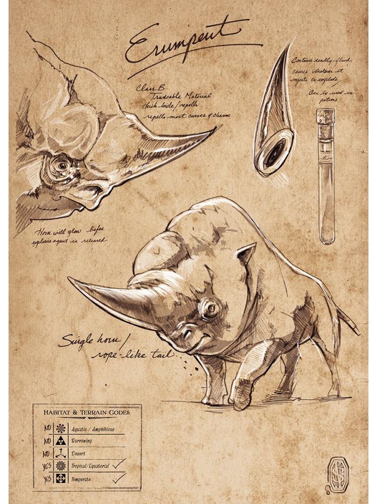 Ретро полевые заметки Niffler Note The Myth Monster 80s печать на холсте постер для гостиной живопись искусство украшение дома Настенный декор