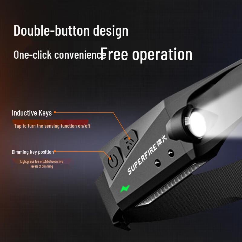SupFire Перезаряжаемый налобный фонарь HL65