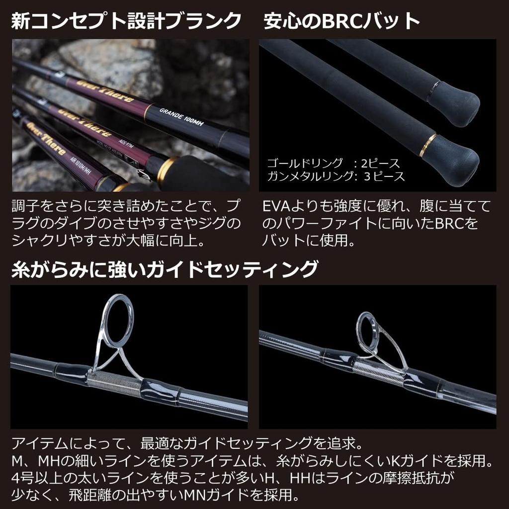 Daiwa Род 21 Там Гранде 100М