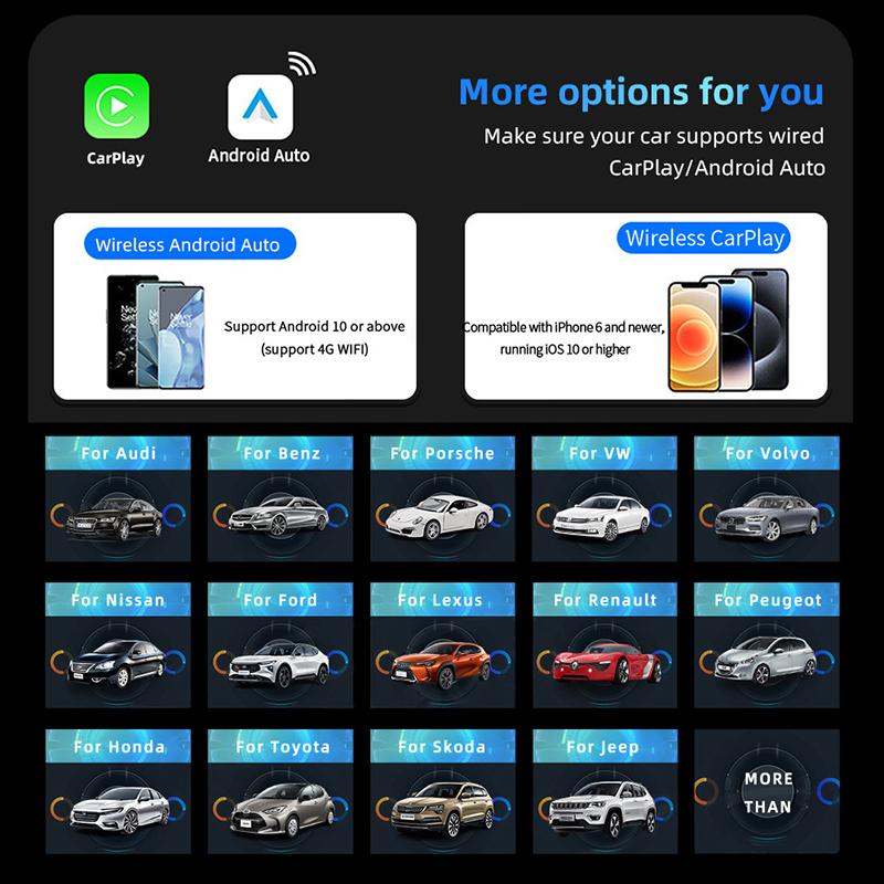 Car Video Box Carplay Ai Box Wireless CarPlay Android Auto Smart TV Box Car Intelligent System WIFI for Netflix YouTube Options