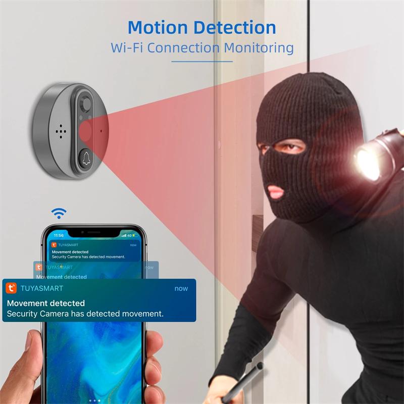 2024 Tuya Умный WiFi Дверной Звонок 1080p Камера Видео Глазок для Двери 4.3" ЖК-Экран 24H PIR Детекция Движения Глаз