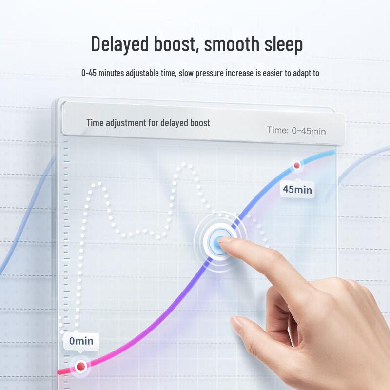 Yuwell YH560 Automatic CPAP Machine