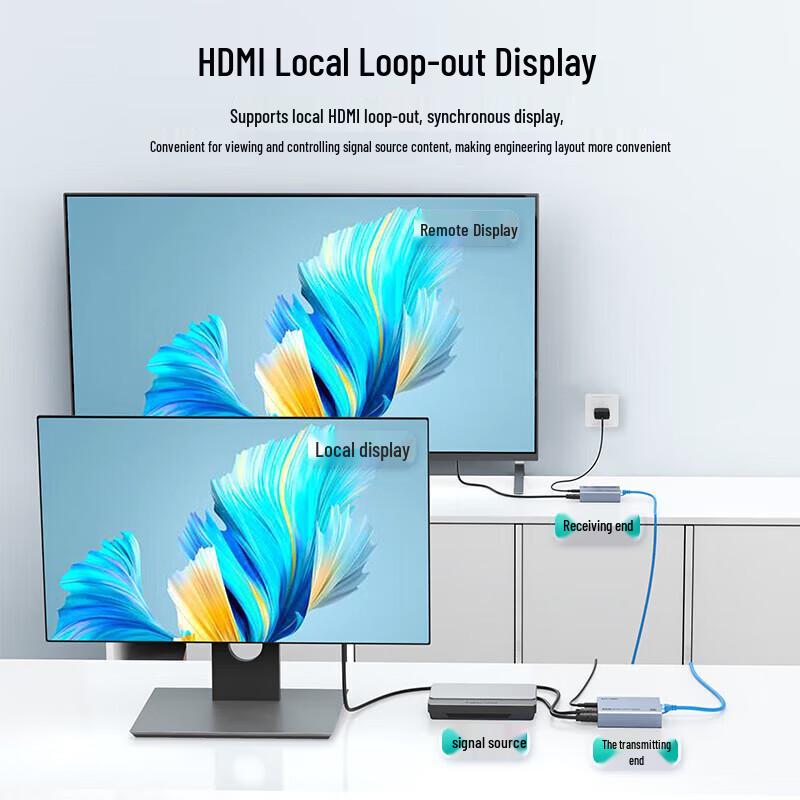 MT-viki HDMI KVM удлинитель 200 м