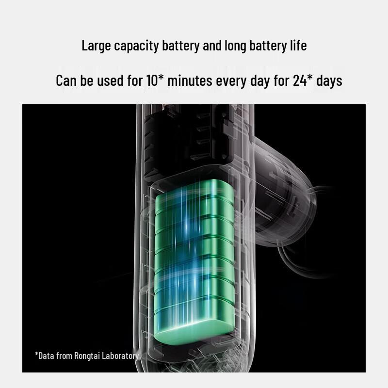 ROTAI G20pro Fascia Massage Gun