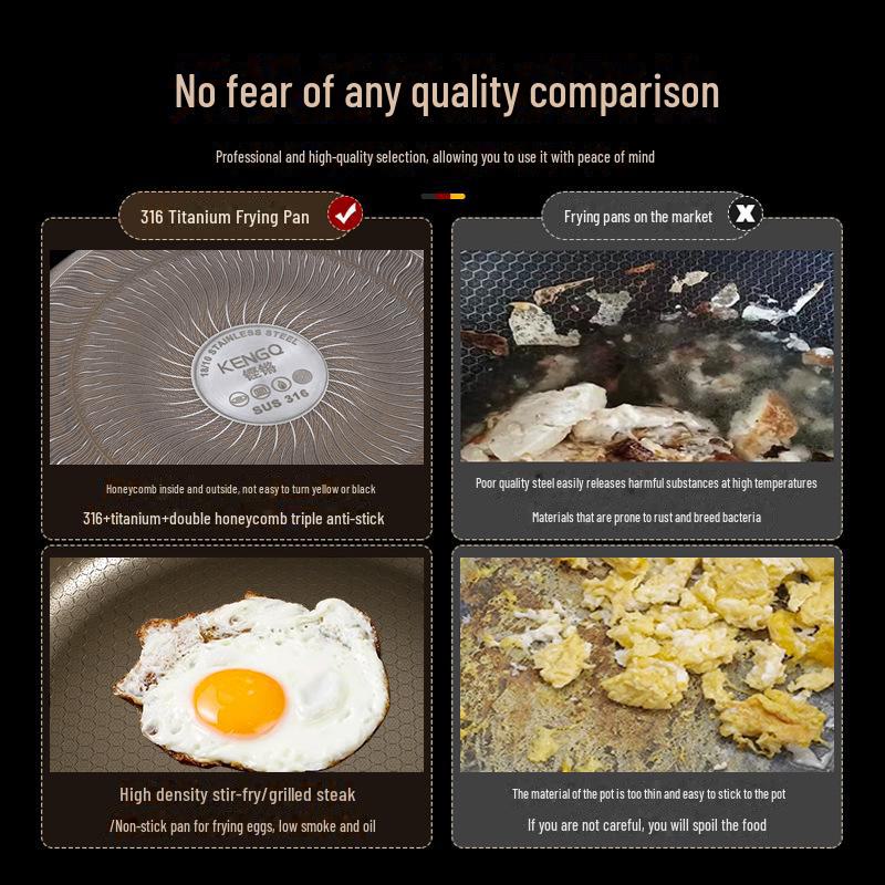 Сковорода из нержавеющей стали 316L с антипригарным покрытием для индукционных плит — идеально подходит для жарки во фритюре, блинов и омлетов
