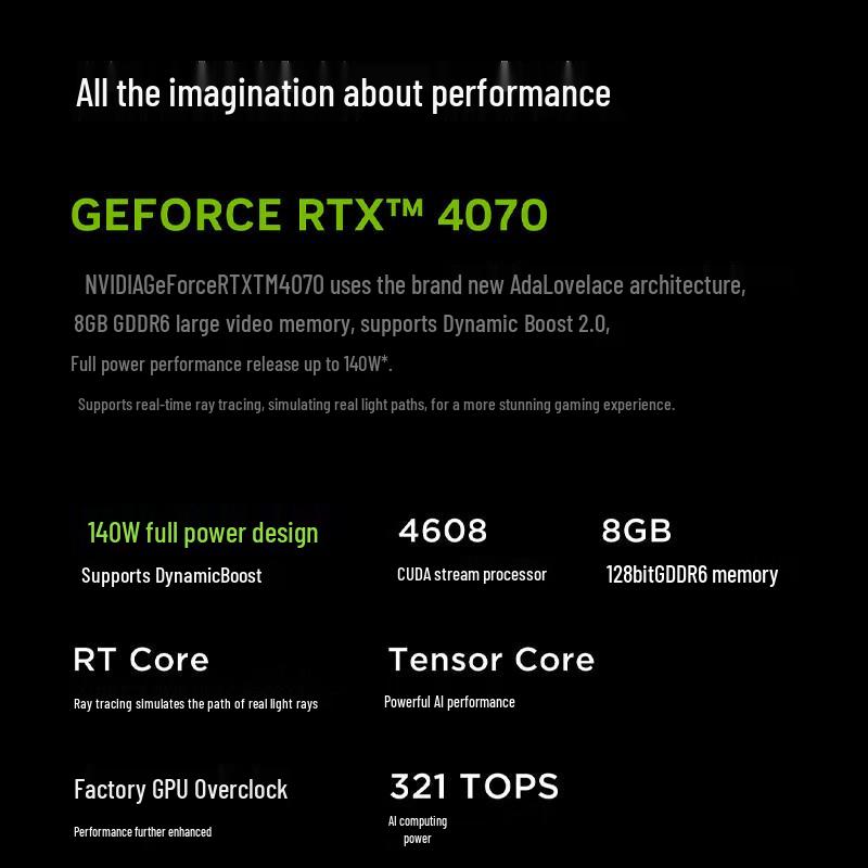 Lenovo Игровой ноутбук Legion Y7000P 16 дюймов (Китайская версия)