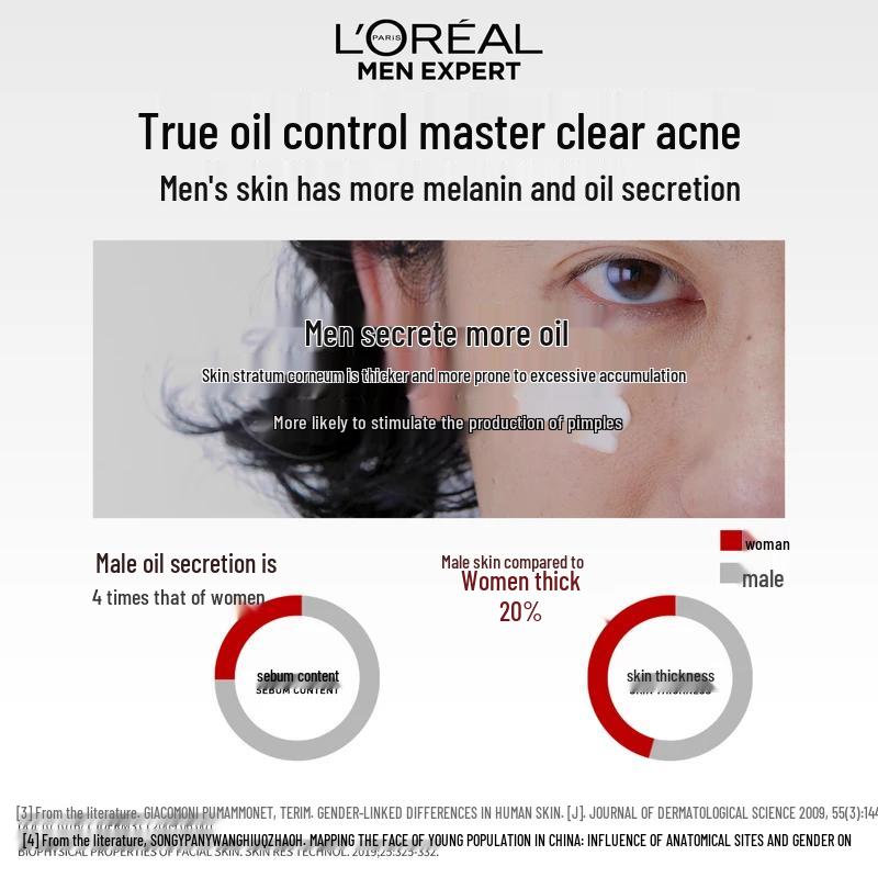 L'Oréal Мужской Очищающий Гель для Лица с Вулканическим Маслом для Контроля Жирности Duo
