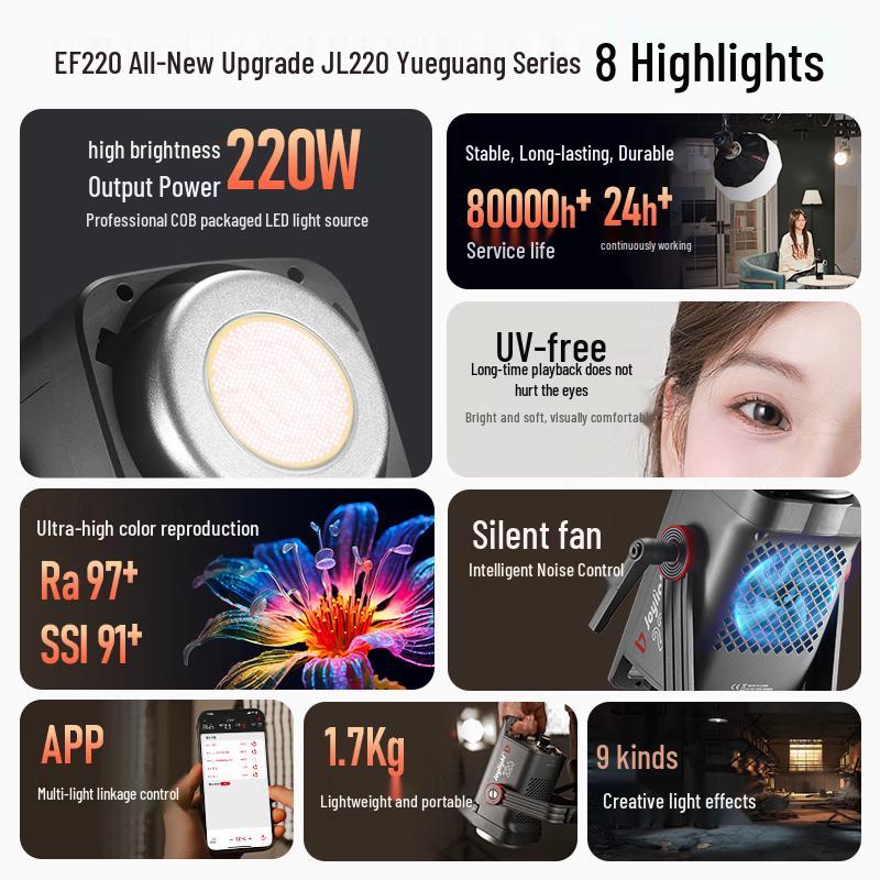Комплект светодиодного видеосвета JINBEI JL220