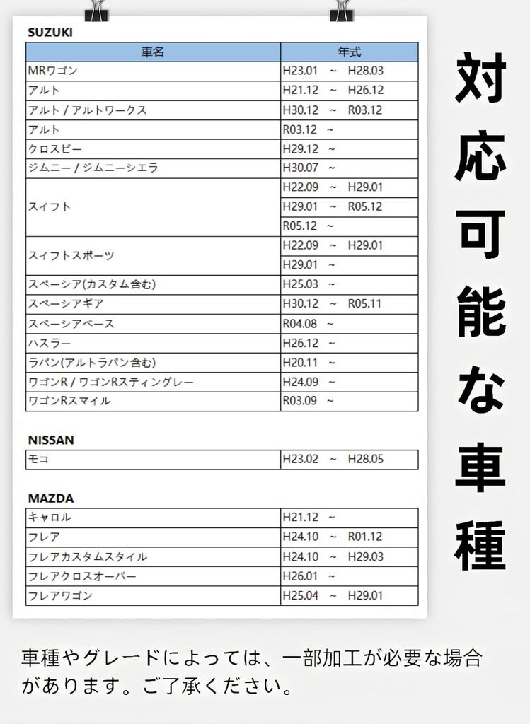 Кронштейн Suzuki ETC Совместимая монтажная база для MR Wago (H23.01-H28.03), высокий (H21.12-H26.12), Альт/Альт