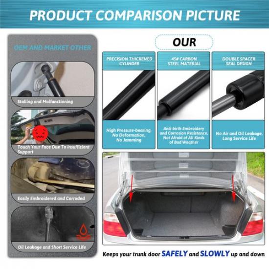 Tailgate Trunk Lift Support Gas Spring Shock Struts For BMW 3 Series E46 2001-06