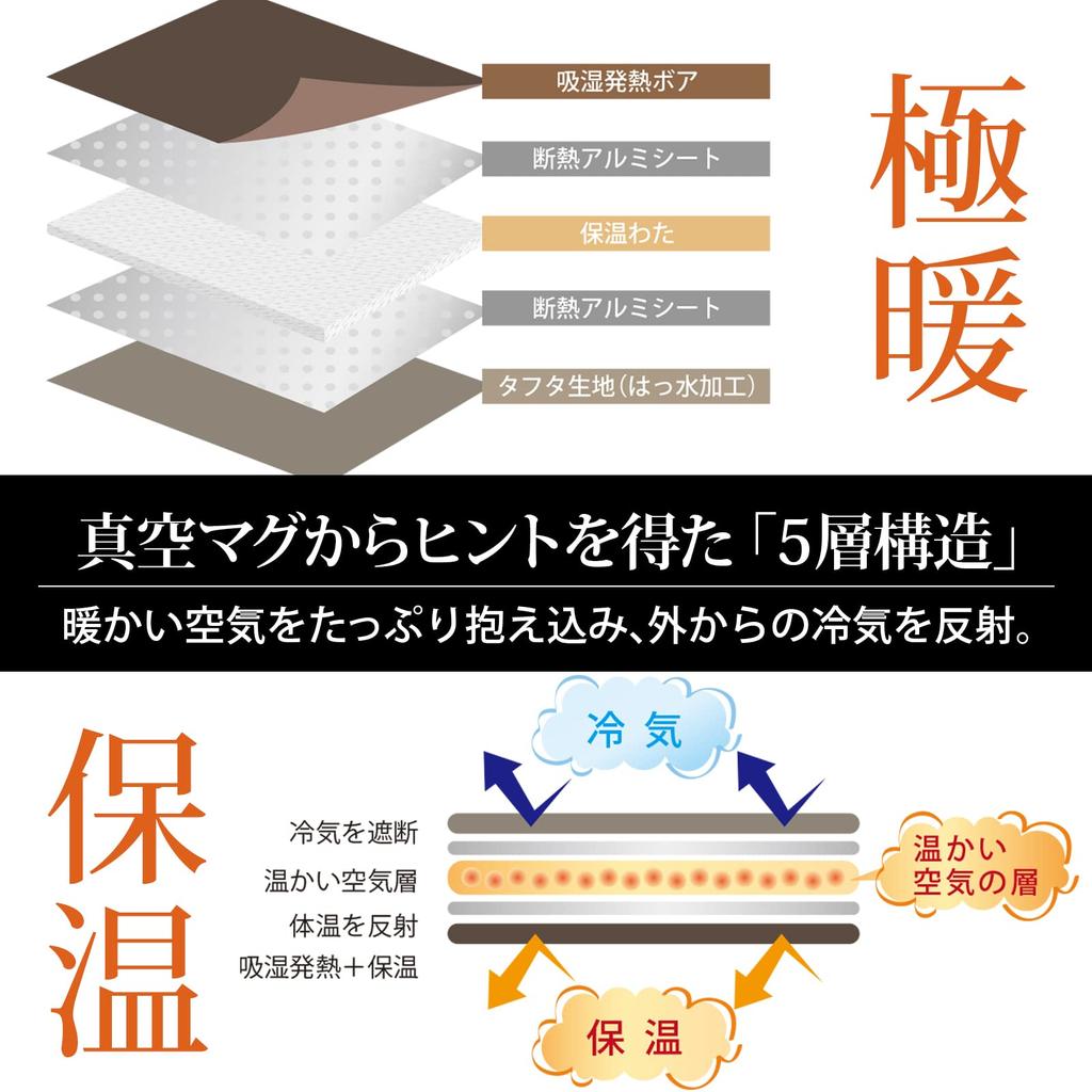 HOTEL CAMPS Outdoor Hot Blanket Sleeper 5 Layer Insulation Al Flint Reversible Washing Sleeping Bag x (Черный Черный)