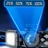 USB-перезаряжаемый налобный фонарь Портативный фонарик Рабочий свет на светодиодах COB Поворотная Магнитная и Водонепроницаемая лампа для ремонта автомобиля