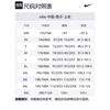 Nike AEROSWIFTDri FIT ADV T Shirt Men's Red HJ3378-696