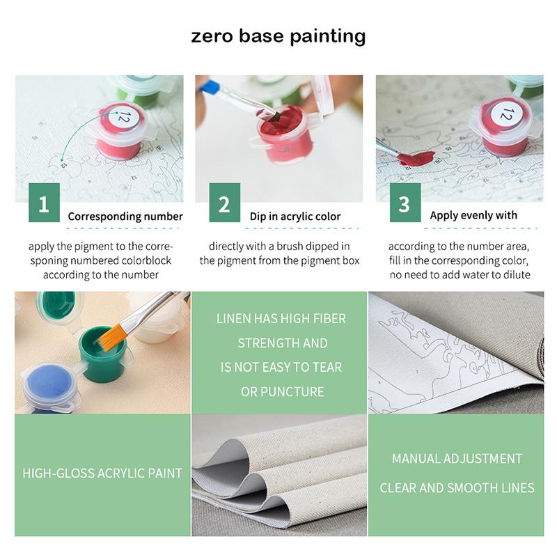 RUOPOTY With DIY Frame Animals DIY Painting By Numbers Handmade Oil Painting Kits Acrylic Picture Canvas Painting For Wall Art