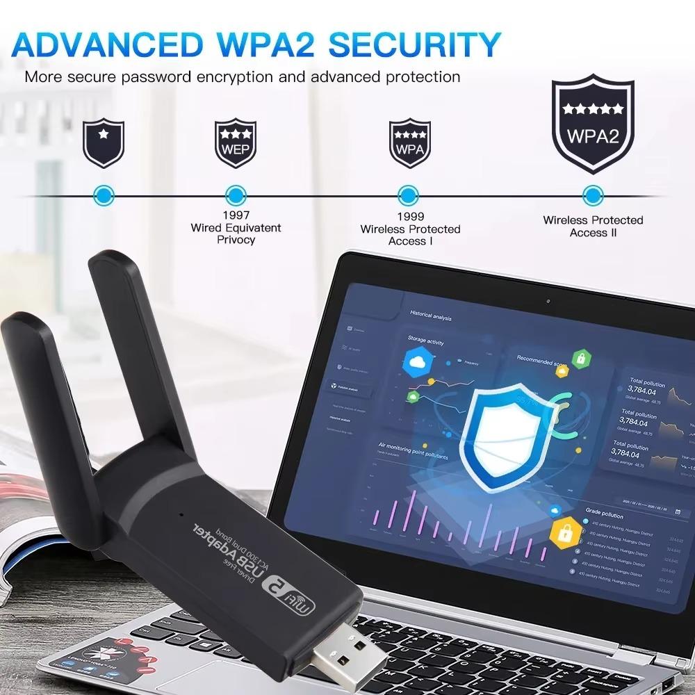 USB WiFi адаптер 1300 Мбит/с Двухдиапазонный 2,4 ГГц/5 ГГц Сетевой адаптер 802.11AC WiFi Антенна USB-ключ Для ПК/Ноутбука Без драйверов Win10/11