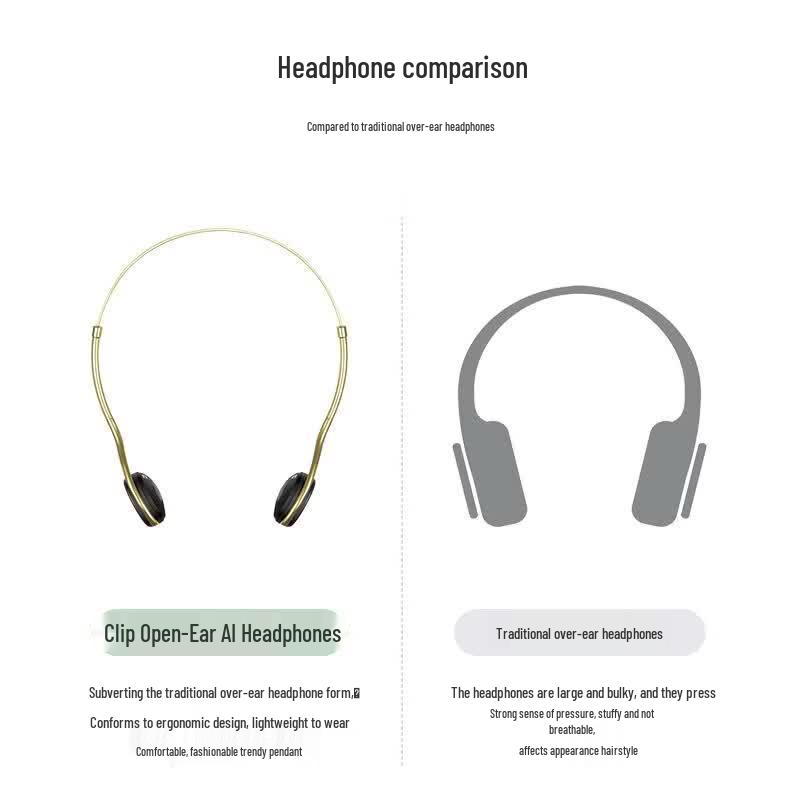 Cleer Clip AI Smart Open-Ear Headphones