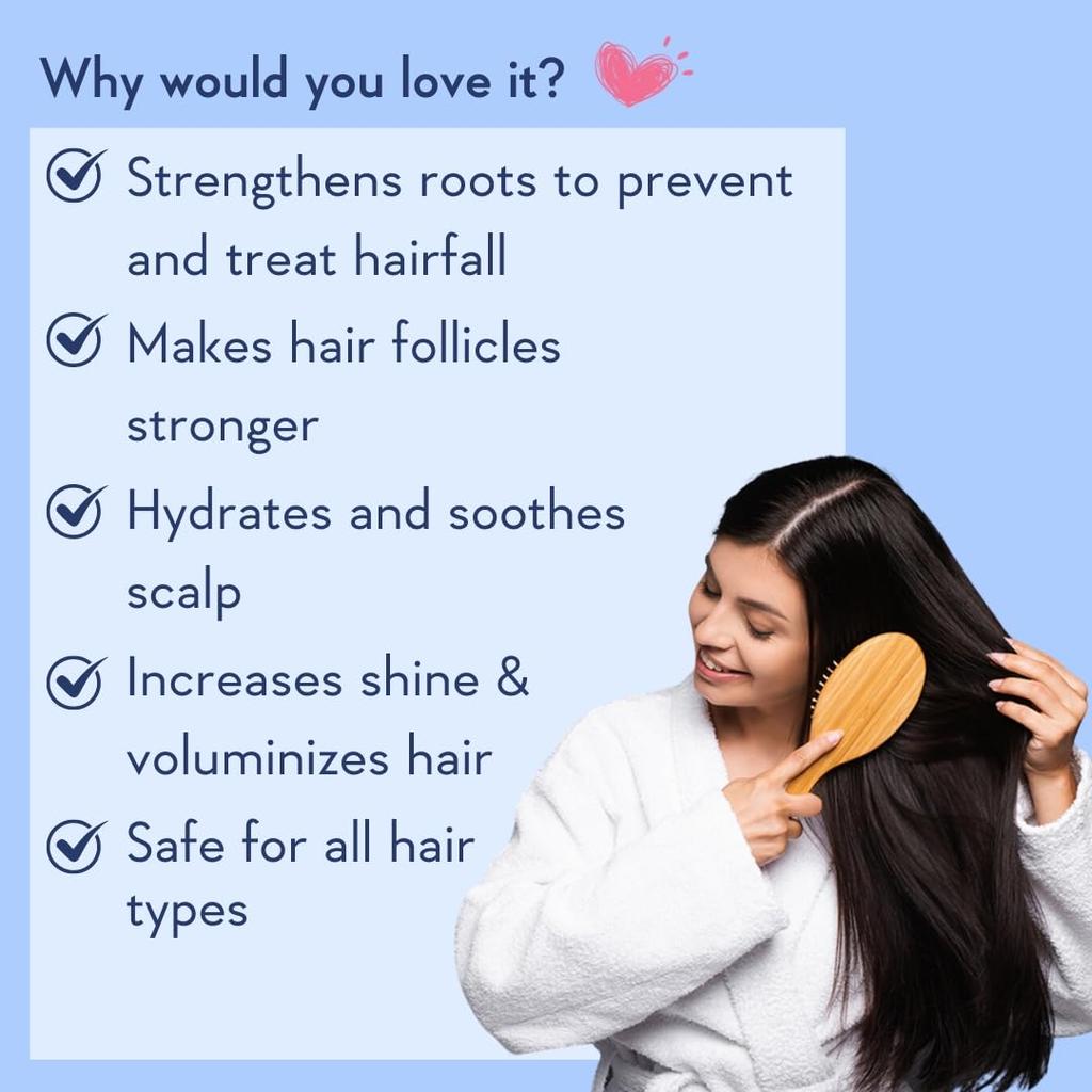 WishCare Сыворотка для роста волос с Реденсилом 30 мл и Шампунь против выпадения волос с мультиипептидами 250 мл Комбо-набор