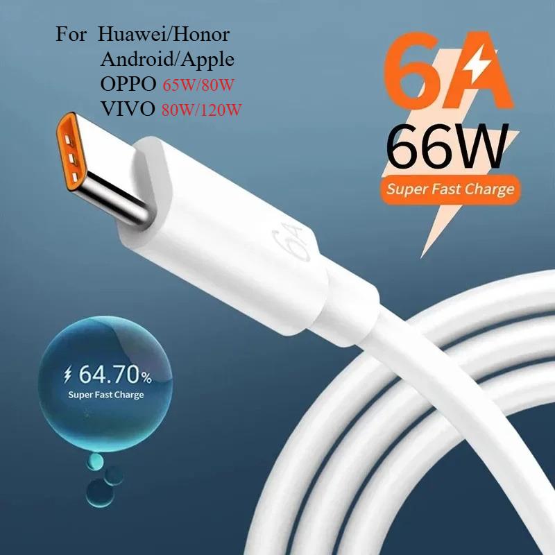 66 Вт 6 А USB Type-A на USB Type-C кабель супер быстрой зарядки PD Зарядное устройство Провод для Huawei OPPO VIVO Xiaomi Apple Android кабелей